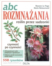 ABC Rozmnażania